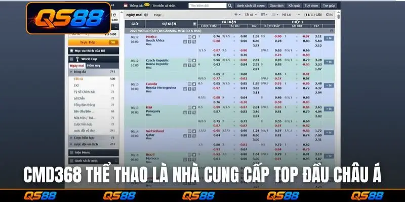 CMD368 thể thao là nhà cung cấp top đầu châu Á