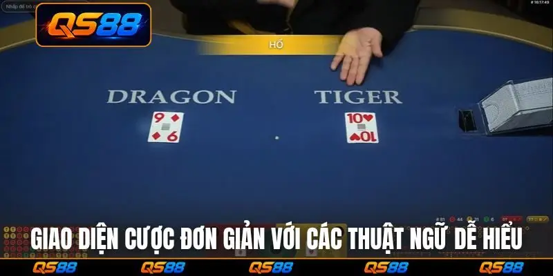Giao diện cược đơn giản với các thuật ngữ dễ hiểu