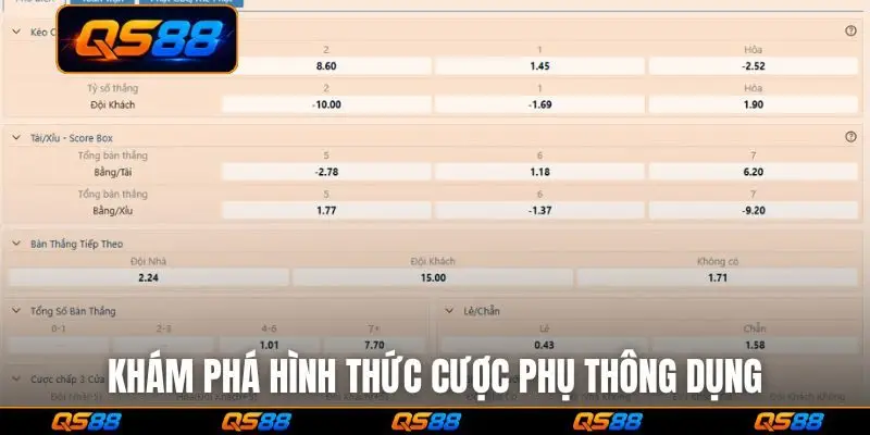 Khám phá hình thức cược phụ thông dụng