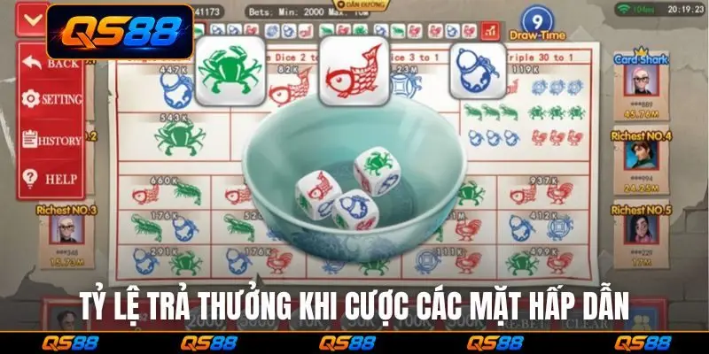 Tỷ lệ trả thưởng khi cược các mặt hấp dẫn