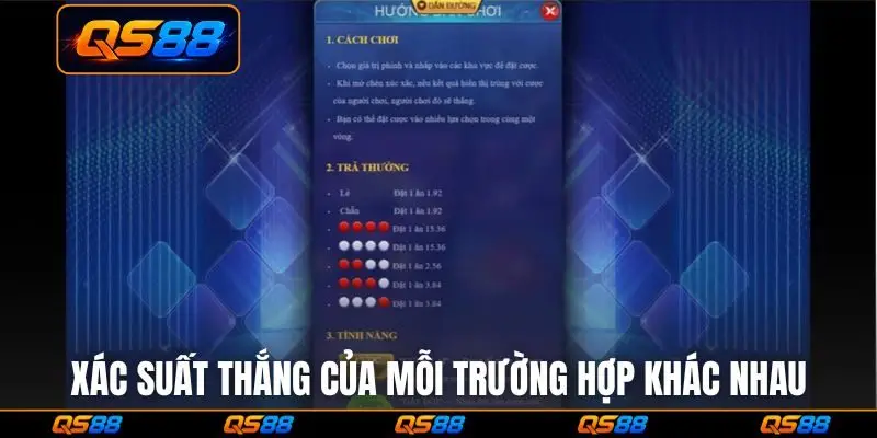 Xác suất thắng của mỗi trường hợp khác nhau