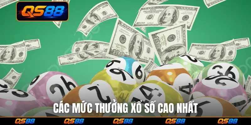 Các mức thưởng xổ số cao nhất