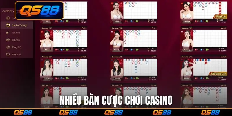Nhiều bàn cược chơi casino