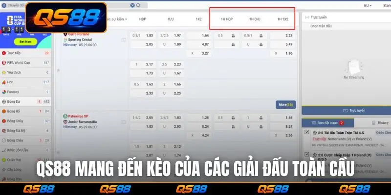 QS88 mang đến kèo của các giải đấu toàn cầu
